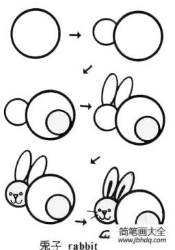 如何画一只可爱的小白兔简笔画