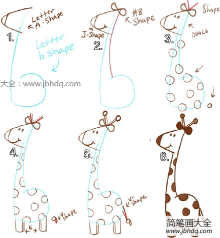 四种长颈鹿的画法