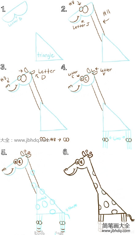 四种长颈鹿的画法