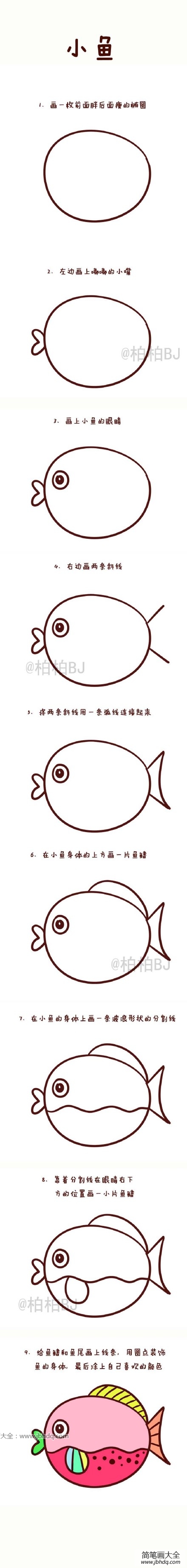 超简单小鱼的画法图片