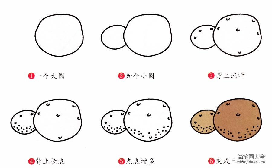 土豆简笔画画法