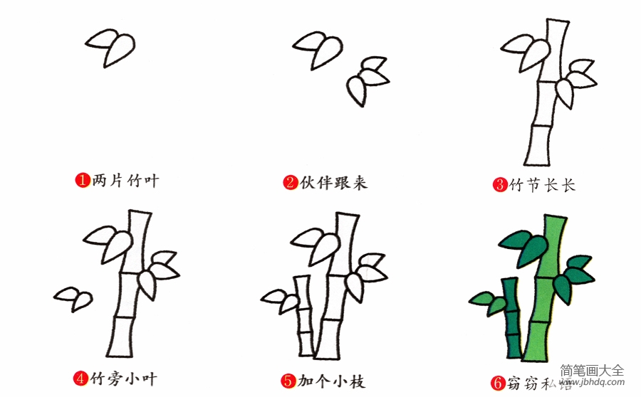 竹子的画法,植物简笔画大全,为小朋友们收集各种儿童画的绘画素材