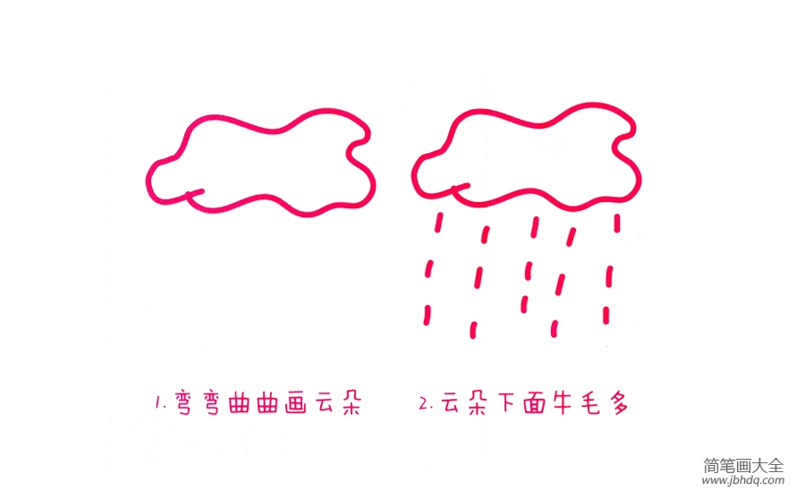 下雨的简笔画画法