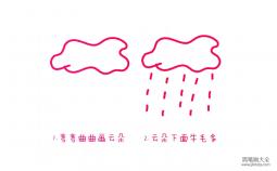 下雨的简笔画画法