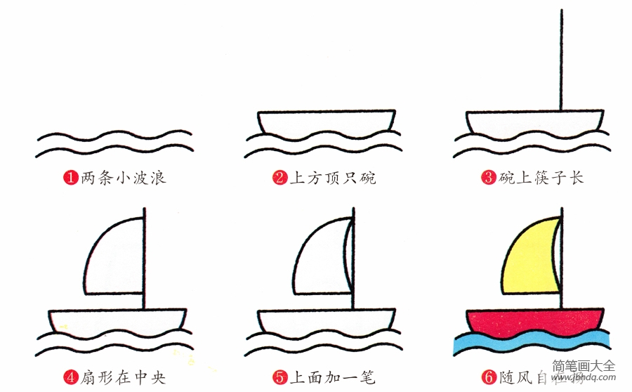 帆船简笔画画法