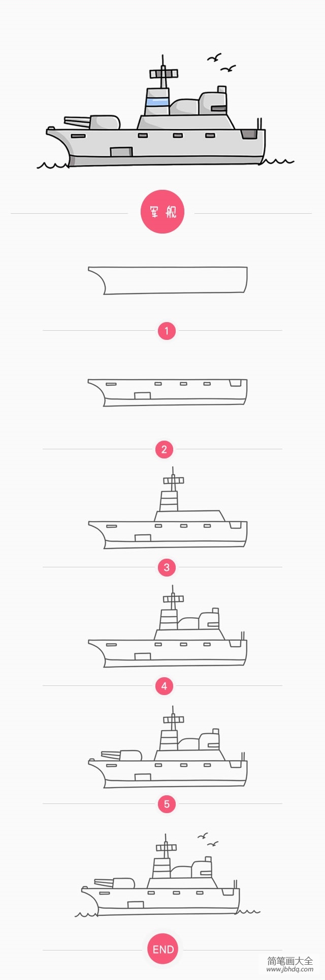 军舰的画法图片