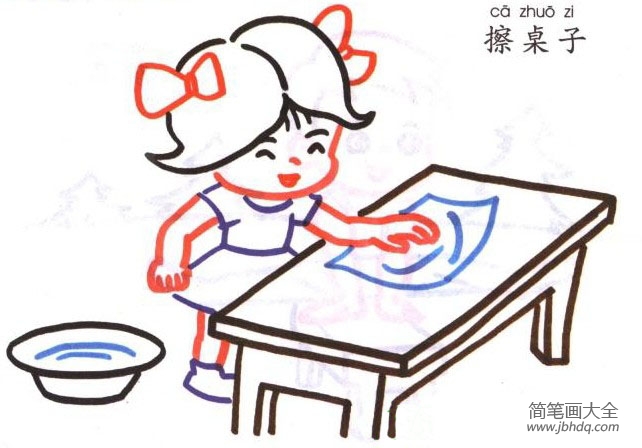 儿童学画人物 擦桌子的小女孩