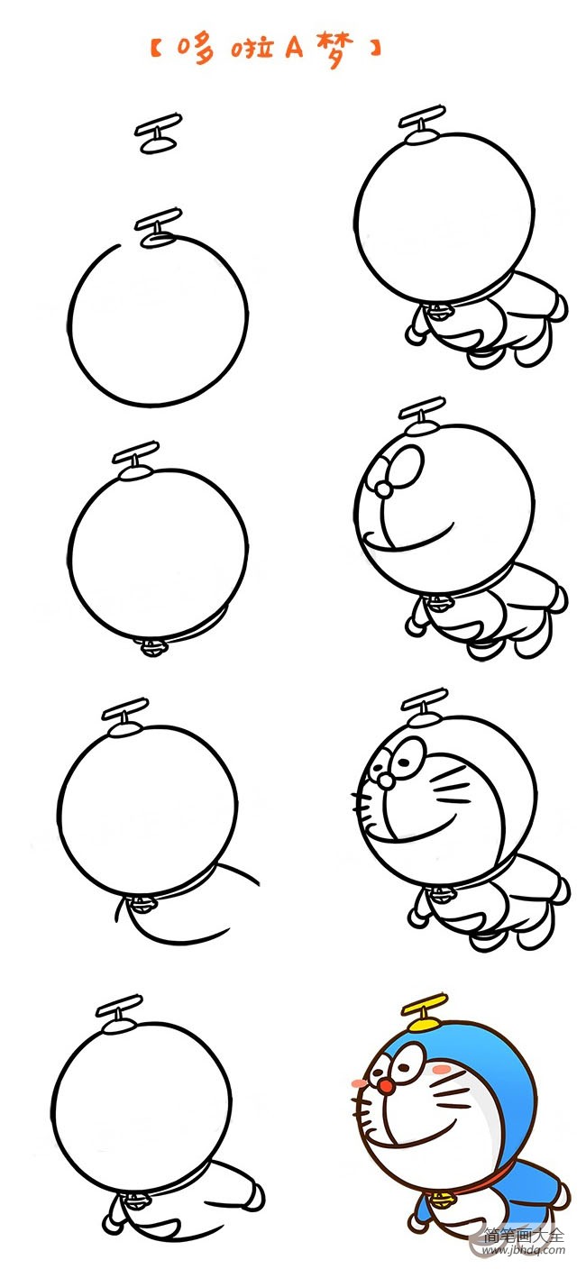 关于哆啦A梦的简笔画画法