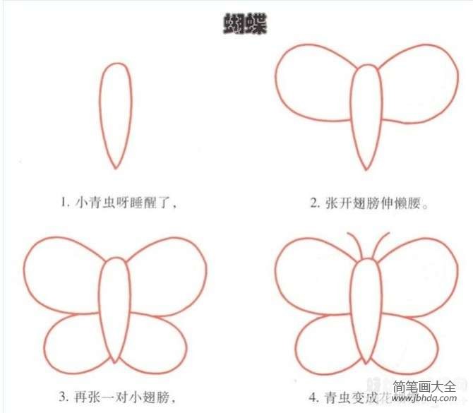 简单的蝴蝶简笔画教程