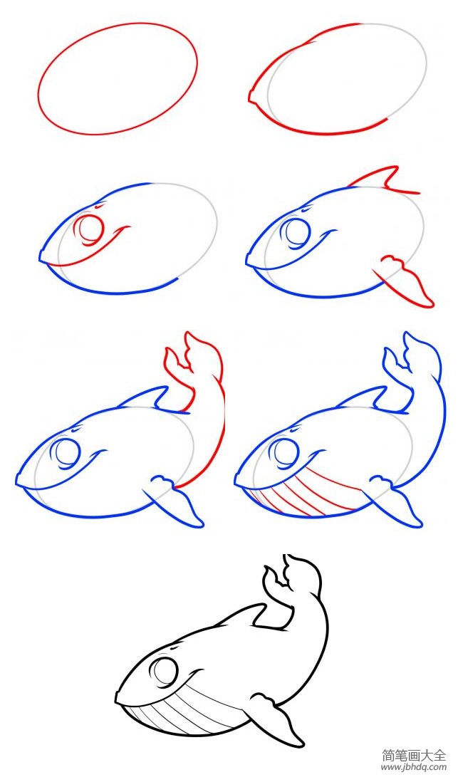简笔画教程 鲸鱼的简笔画步骤图