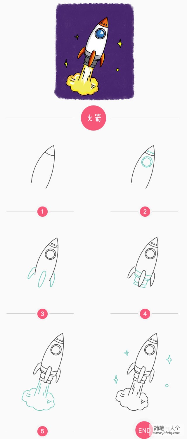 简笔画教程 火箭简笔画步骤图