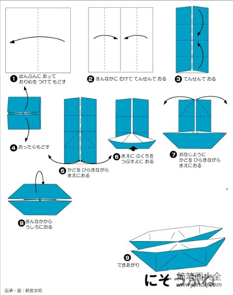 纸轮船怎么折叠图片