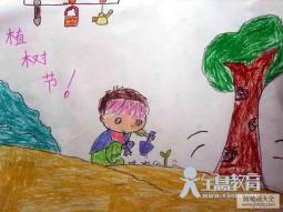 儿童画植树节的图片-我也来种树了