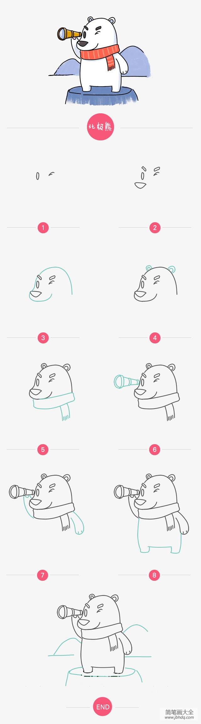 卡通北极熊的画法步骤