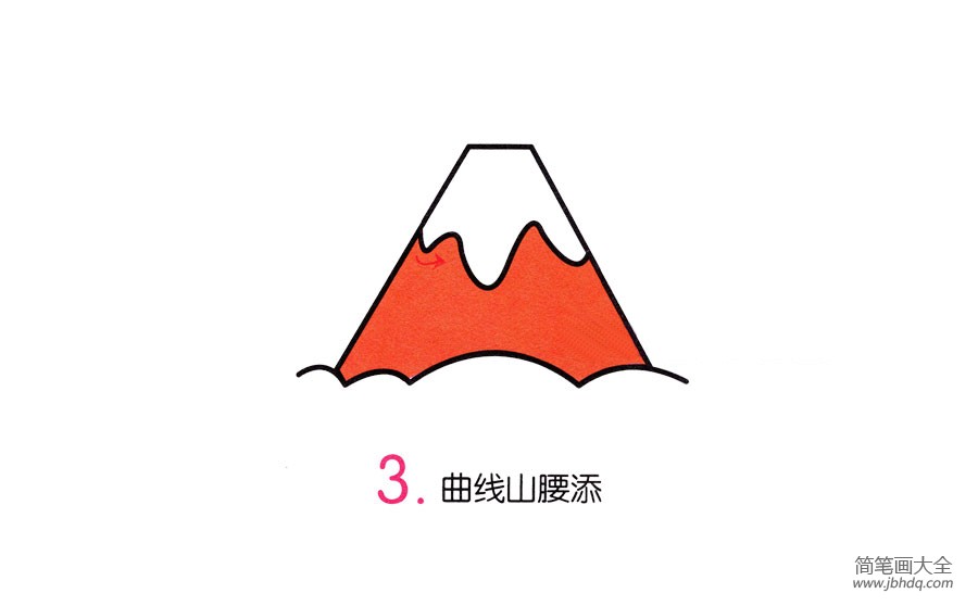 火山喷发简笔画