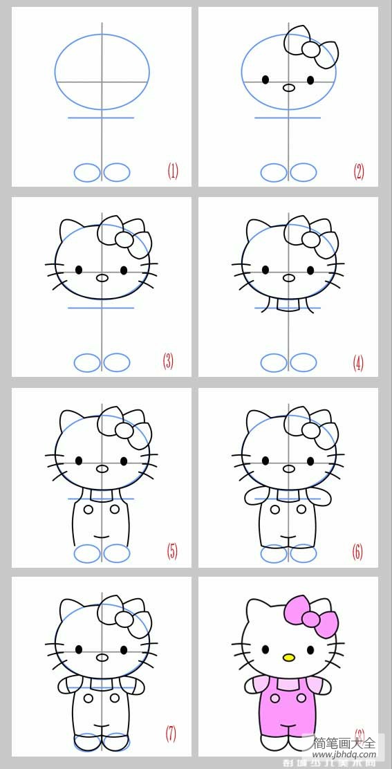 Hello Kitty凯蒂猫简笔画法步骤图