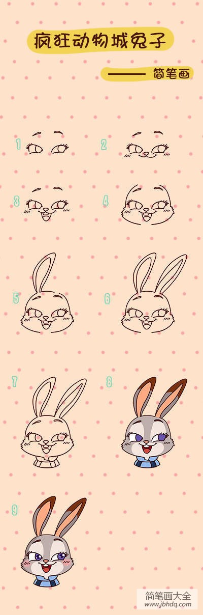 疯狂动物城兔子简笔画教程