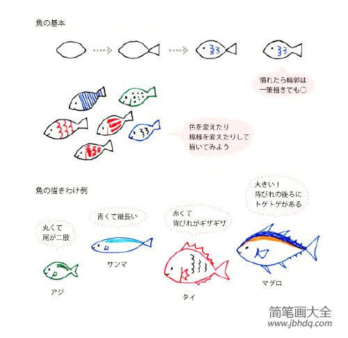 小清新海洋生物手帐简笔画素材2