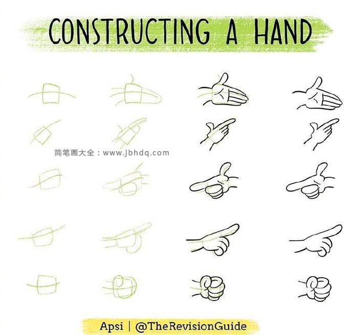 手势的画法步骤图1