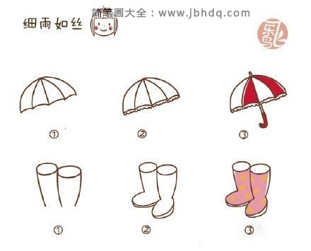 雨伞、水鞋
