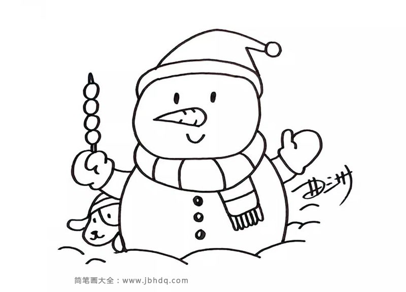 圣诞节雪人简笔画图片1