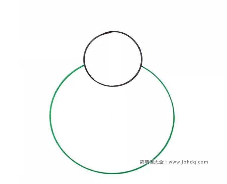 1.先画两个一大一小的圆，叠加在一起。