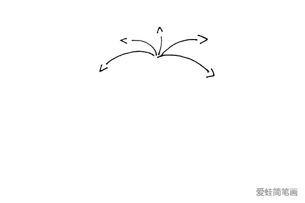 第一步：先依次画上五条小弧线形成一个圆形，在弧线的尾端画上小箭头。