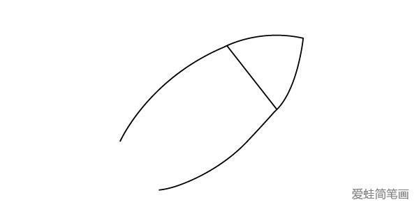 2.在画两条曲线做飞船的机身。