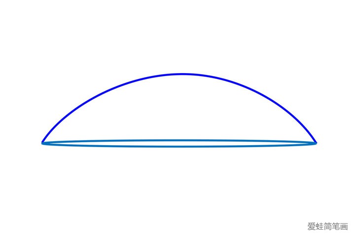 1.先用铅笔画一个半圆的形状，作为雨伞的引导线。
