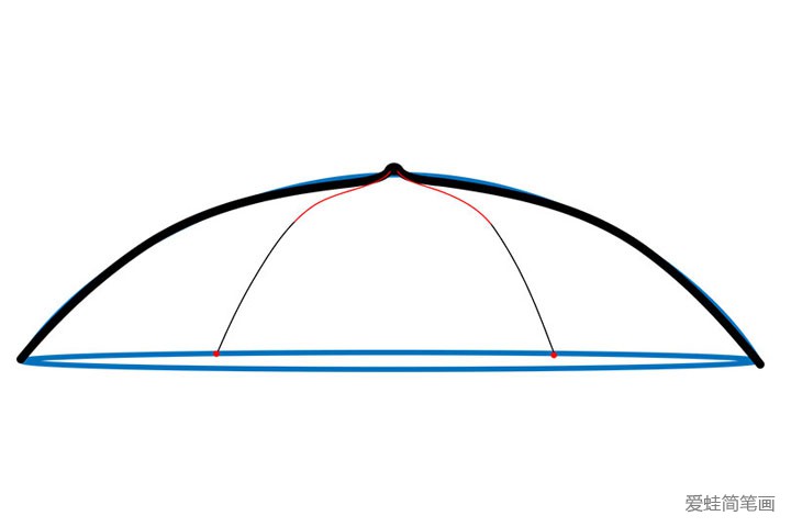 3.画两根弧线，作为雨伞的骨架。