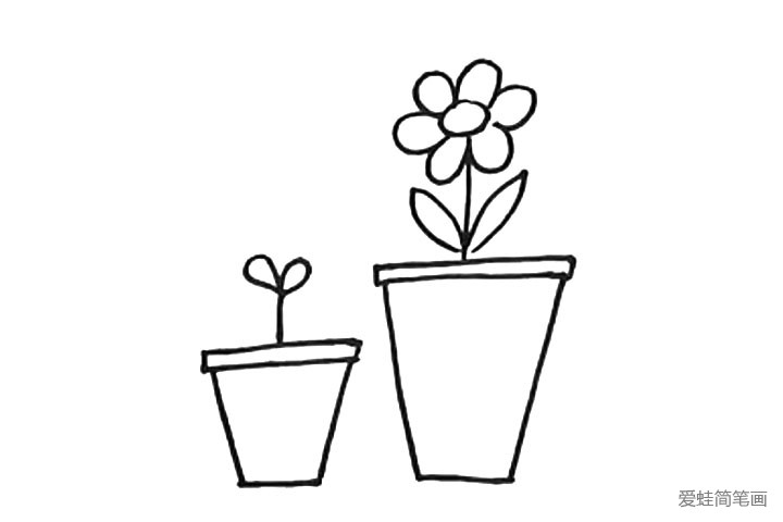 3.分别在两个花盆里画上植物，小朋友们发挥你们的想象力吧。