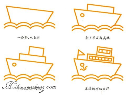 轮船幼儿园简笔画
