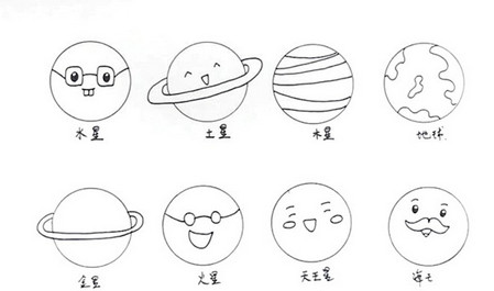 八大行星简笔画