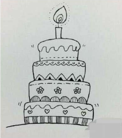生日蛋糕的画法