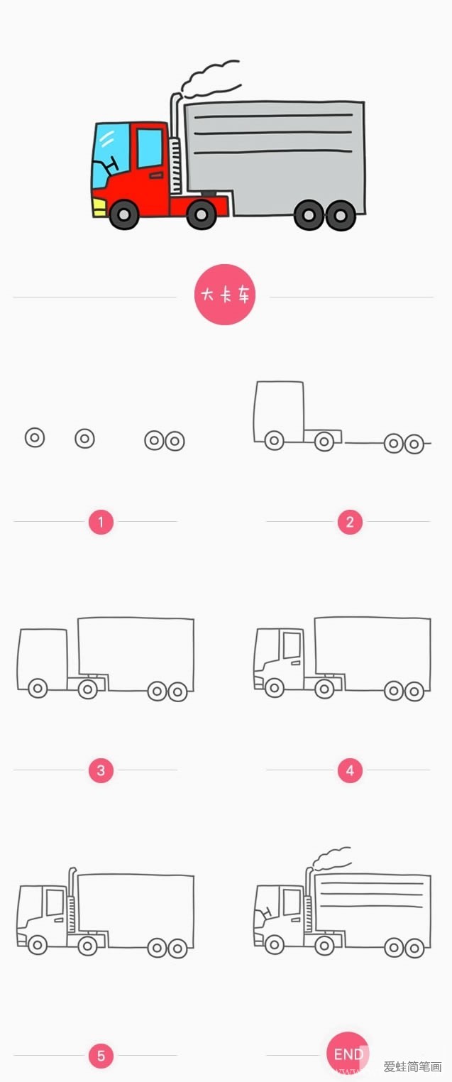 大卡车的简单画法