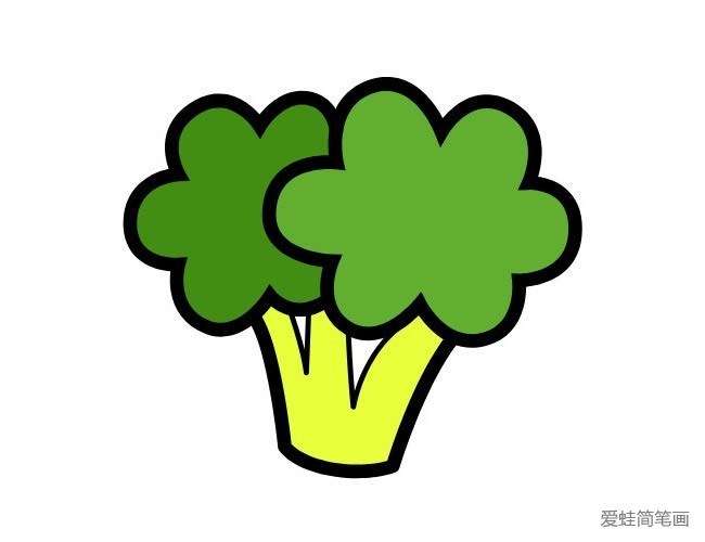 三张卡通蔬菜简笔画图片