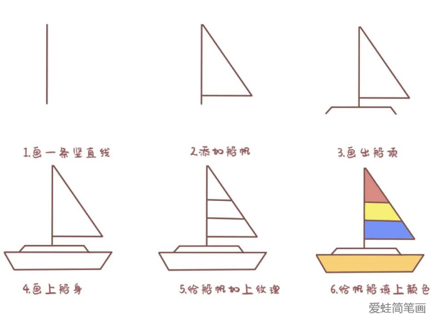 航行小帆船简笔画