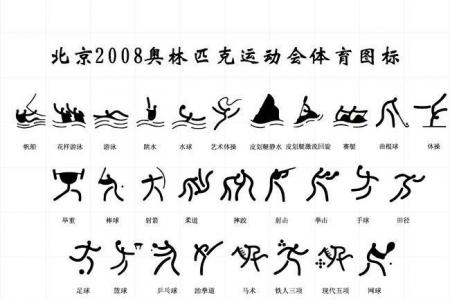 奥运会体育运动图标简笔画